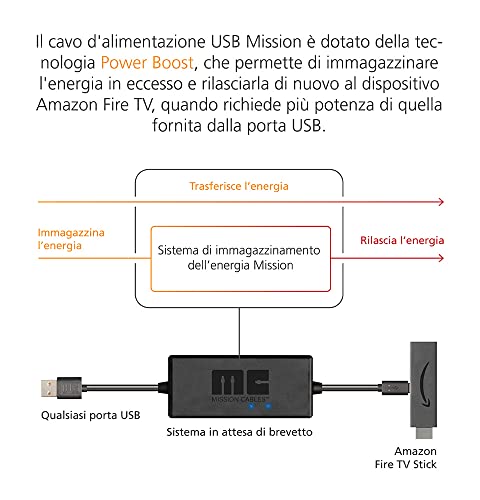 Amazon Fire TV Stick HD con cavo alimentazione USB - immagine 5