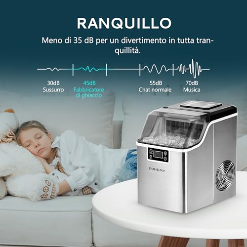 Macchina del Ghiaccio Casa EUHOMY - immagine 6