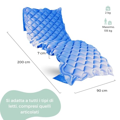 Mobiclinic Materasso Antidecubito ad Aria Alternata - immagine 1