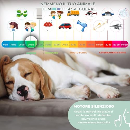 Mobiclinic Materasso Antidecubito ad Aria Alternata - immagine 4