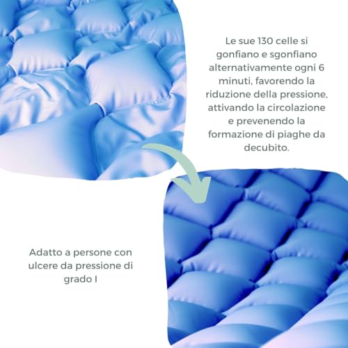 Mobiclinic Materasso Antidecubito ad Aria Alternata - immagine 7