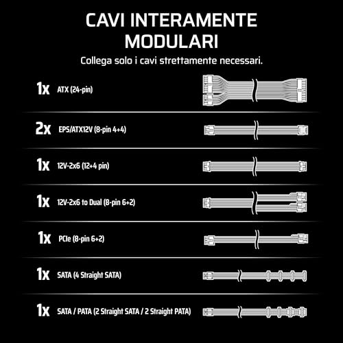 CORSAIR RM750e Alimentatore ATX Modulare - immagine 5
