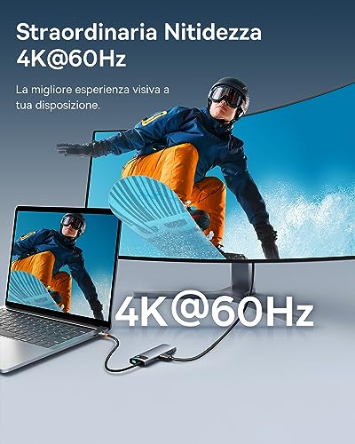 Baseus Hub USB C 7 in 1 Adattatore - immagine 2