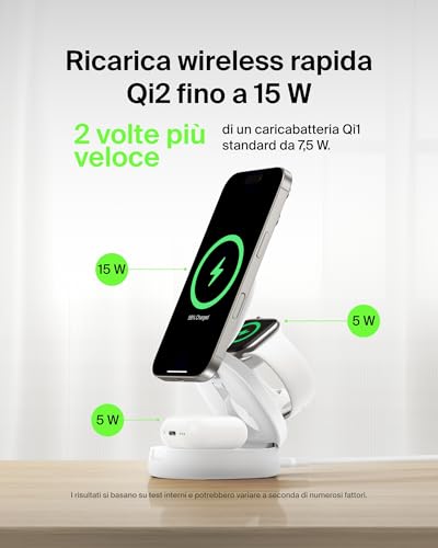 Belkin BoostCharge Caricatore Wireless 3 in 1 - immagine 2
