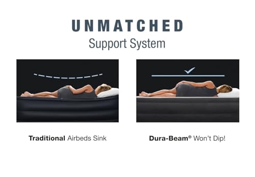 Intex Materasso Dura-Beam Matrimoniale 152x203x56 cm - immagine 7