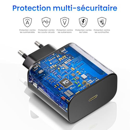 Caricabatterie USB C 45W per Samsung Galaxy - immagine 4