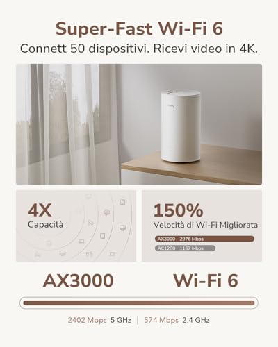 Cudy P2 SA/NSA AX3000 Router 5G Wi-Fi 6 - immagine 3