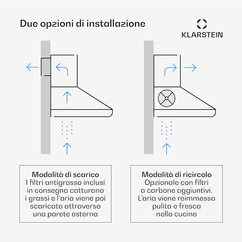 Klarstein Cappa Aspirante da 90 cm - immagine 2