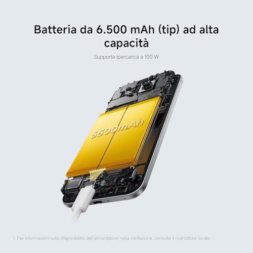 Xiaomi POCO M8 Pro 5G, 12+512GB, Display AMOLED - immagine 7