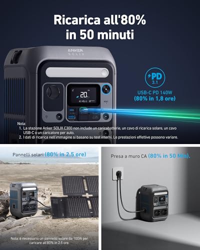 Anker SOLIX C300 centrale elettrica portatile - immagine 5