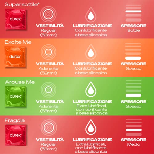 Durex Mix Sorpresa Preservativi - immagine 2