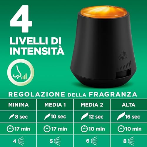 Airwick Armonia Istantanea Profumatore per Ambienti - immagine 3