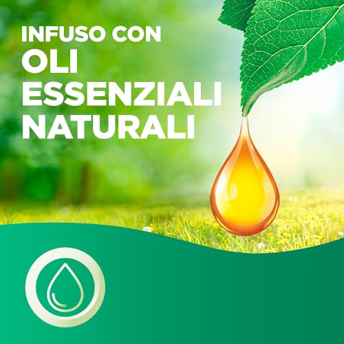 Airwick Armonia Istantanea Profumatore per Ambienti - immagine 6