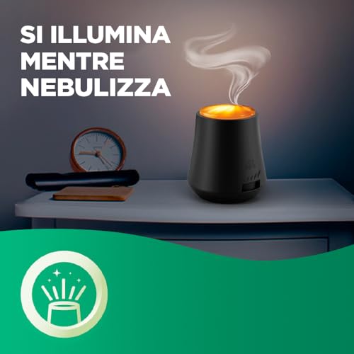Airwick Armonia Istantanea Profumatore per Ambienti - immagine 7