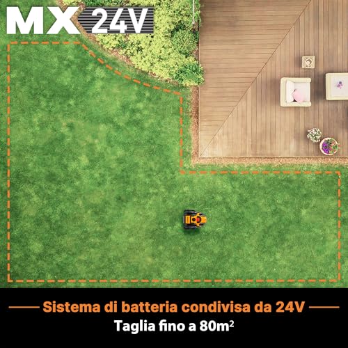 Lawnmaster OcuMow®16 robot tosaerba senza fili - immagine 5