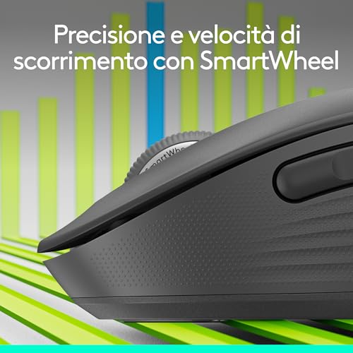 Logitech Signature M650 Mouse Wireless per Mani Piccole - immagine 1
