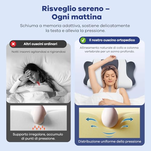 Cuscino Cervicale Memory Foam Ergonomico - immagine 1