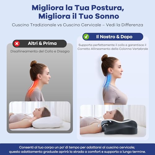 Cuscino Cervicale Memory Foam Ergonomico - immagine 2