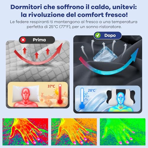 Cuscino Cervicale Memory Foam Ergonomico - immagine 4