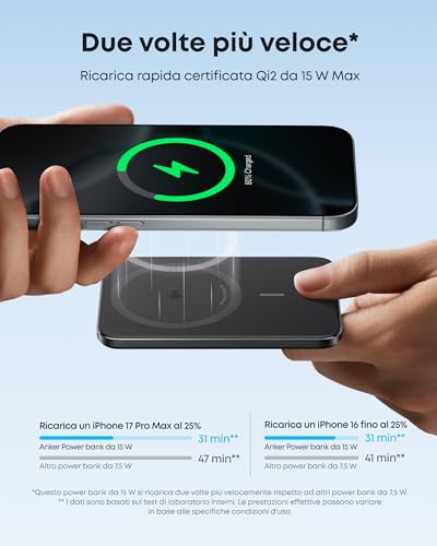 Anker Nano Power Bank Magsafe 5000 mAh - immagine 3