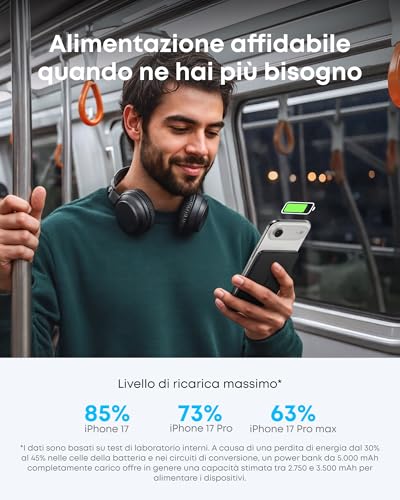 Anker Nano Power Bank Magsafe 5000 mAh - immagine 5