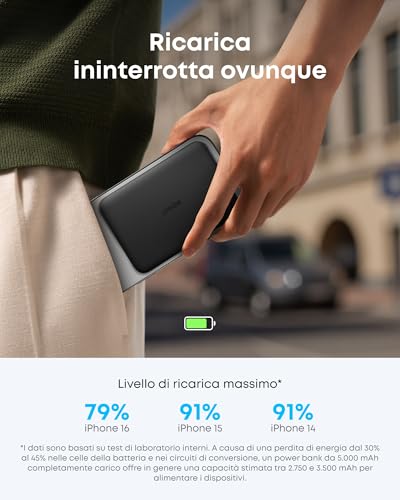 Anker Nano Power Bank Magsafe 5000 mAh - immagine 6
