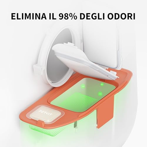 Deodorante per Toilette Autopulente per Gatti PETKIT - immagine 1