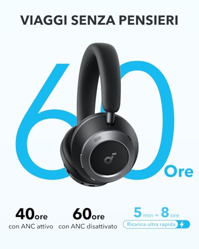 Soundcore Space One Pro di Anker, cuffie con ANC - immagine 4
