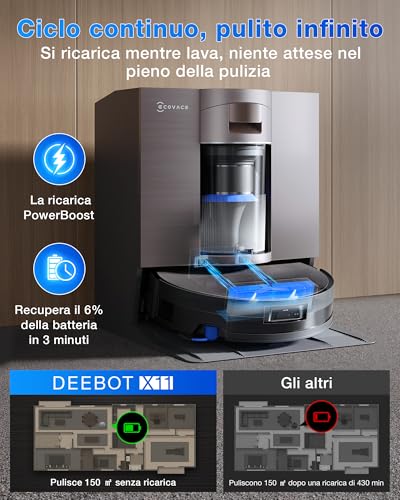 ECOVACS X11 OMNICYCLONE Robot Aspirapolvere - immagine 2