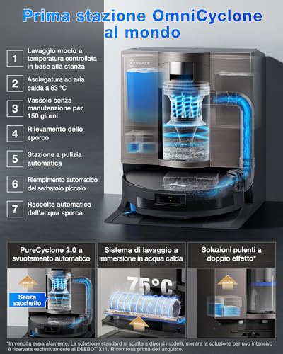 ECOVACS X11 OMNICYCLONE Robot Aspirapolvere - immagine 6