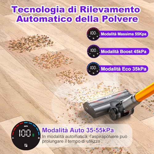 Coovy Aspirapolvere Senza Fili SU7 - immagine 4