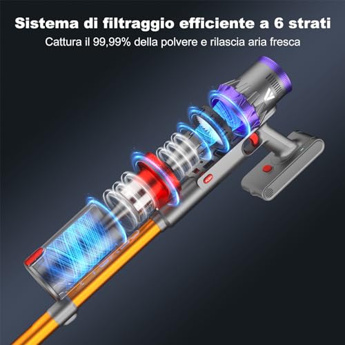 Coovy Aspirapolvere Senza Fili SU7 - immagine 6