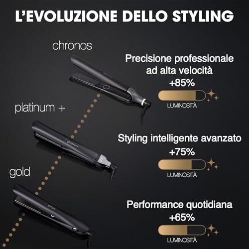 ghd Platinum+, Piastra Intelligente Professionale - immagine 6