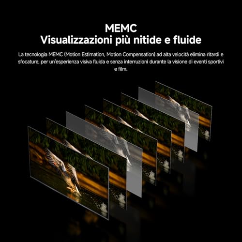 XIAOMI Televisore F Pro 75" 4K UHD QLED Smart TV - immagine 7