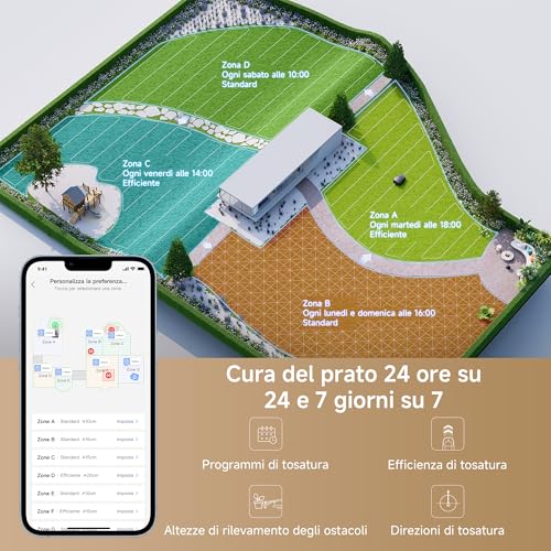 MOVA 600 Robot Tosaerba Senza Filo Perimetrale - immagine 4