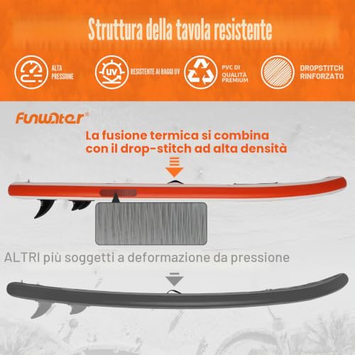 FunWater Tavola SUP Gonfiabile Ultra Leggera - immagine 2