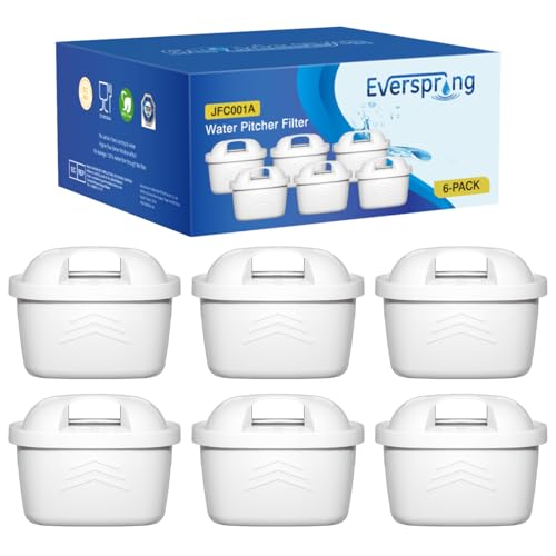 Filtro per bollitore compatibile con Brita Maxtra+